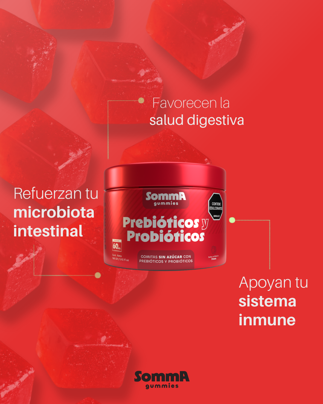 Gomitas de Probióticos y Prebióticos
