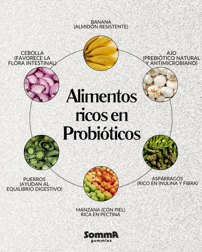 Gomitas de Probióticos y Prebióticos