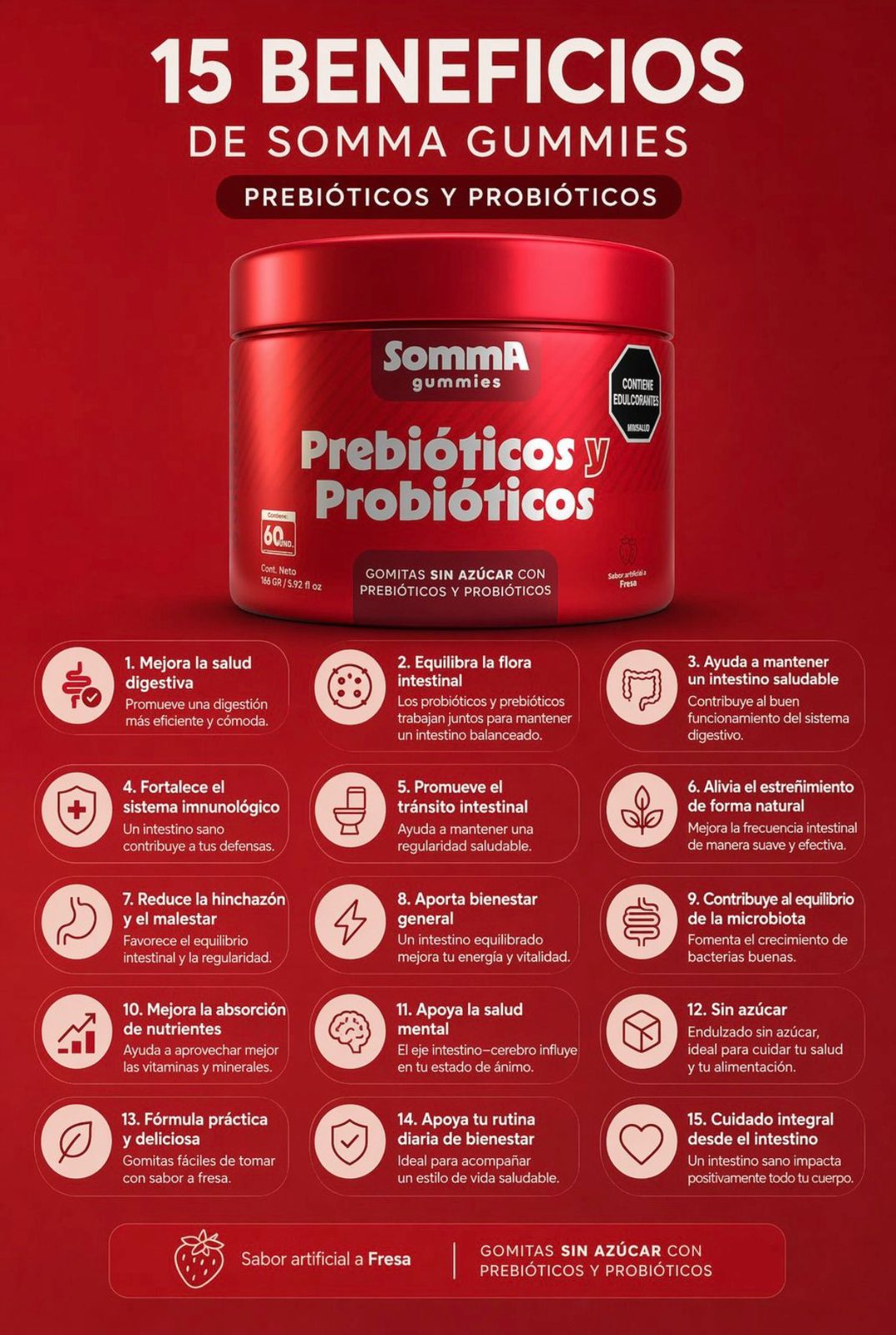 Gomitas de Probióticos y Prebióticos